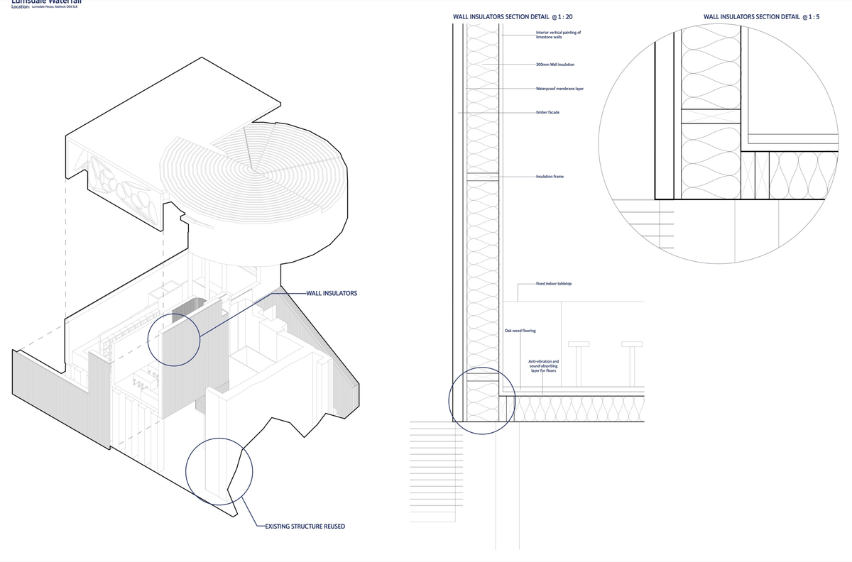 Wall insulation: isometric, section 1:20 and detail 1:5